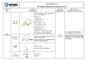 Arc Magnet Appearance Inspection Card