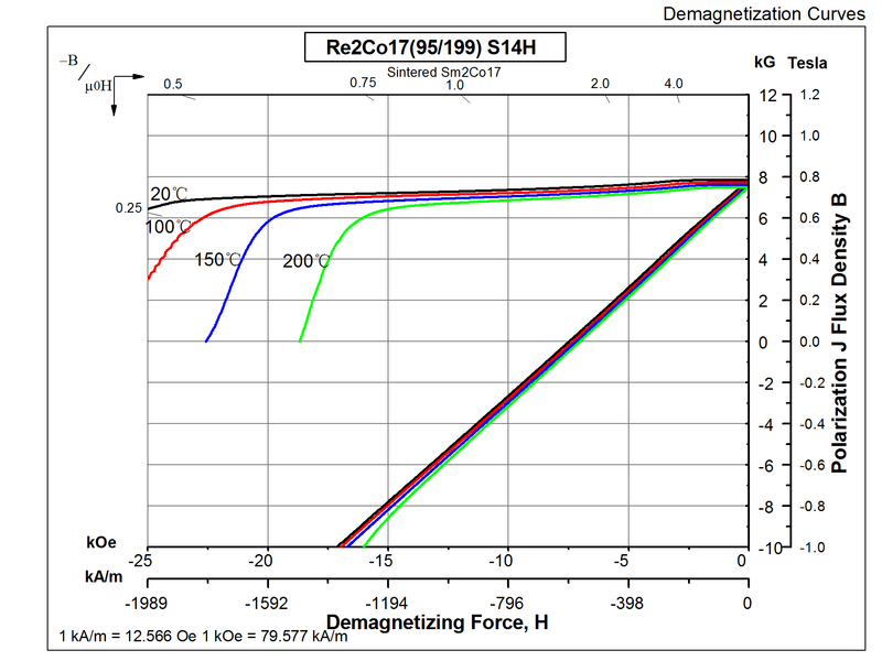 S14H.png