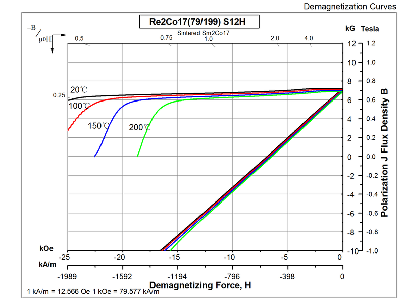 S12H.png